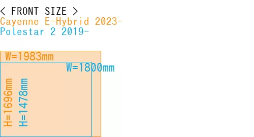#Cayenne E-Hybrid 2023- + Polestar 2 2019-